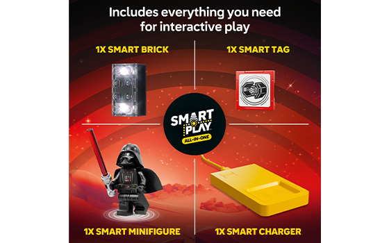 Everything that is included in a SMART Play All-in-One set