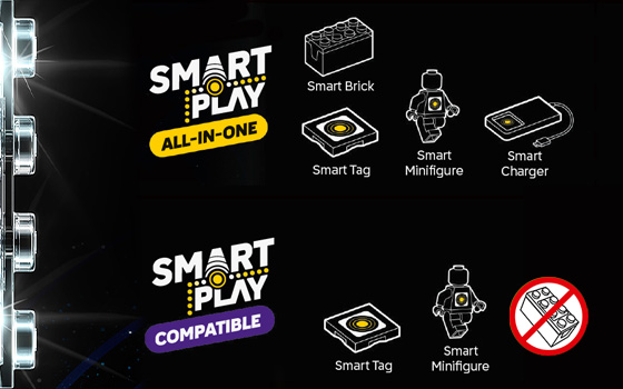 SMART Play All-in-One vs Compatible sets