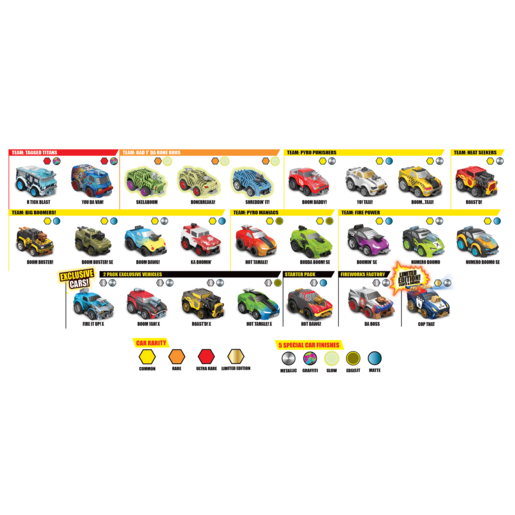 Boom City Racers 2 Car Pack - 1 Mystery Vehicle - Rip, Race, Explode (Styles Vary)