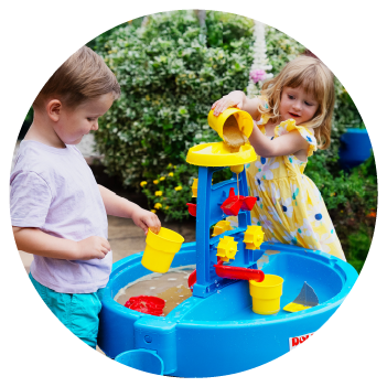 Sand & Water Tables Sand & Water Tables